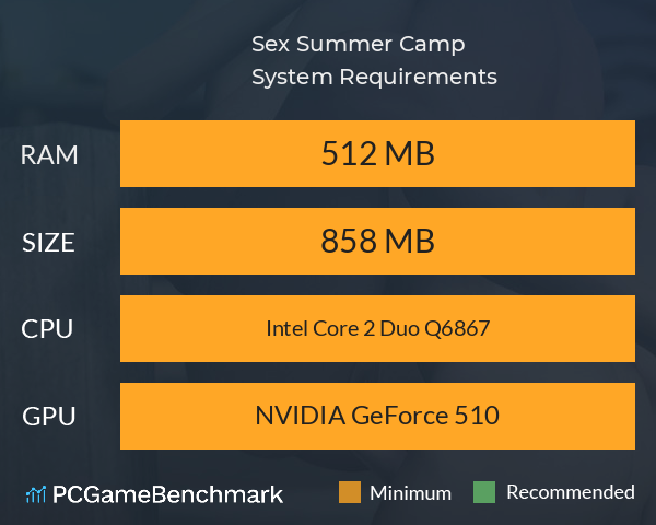 Sex Summer Camp System Requirements PC Graph - Can I Run Sex Summer Camp Sex Summer Camp System Requirements PC Graph - Can I Run Sex Summer Camp