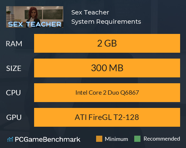 Sex Teacher System Requirements PC Graph - Can I Run Sex Teacher
