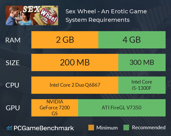 Sex Wheel - An Erotic Game System Requirements PC Graph - Can I Run Sex Wheel - An Erotic Game