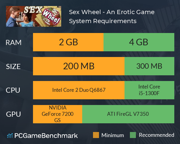 Sex Wheel - An Erotic Game System Requirements PC Graph - Can I Run Sex Wheel - An Erotic Game Sex Wheel - An Erotic Game System Requirements PC Graph - Can I Run Sex Wheel - An Erotic Game