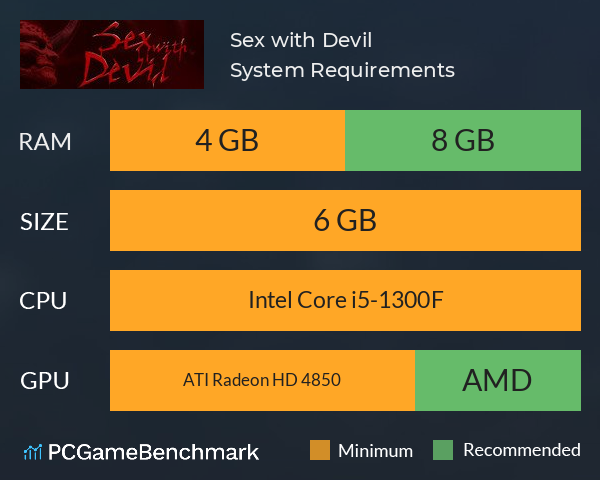 Sex with Devil System Requirements PC Graph - Can I Run Sex with Devil