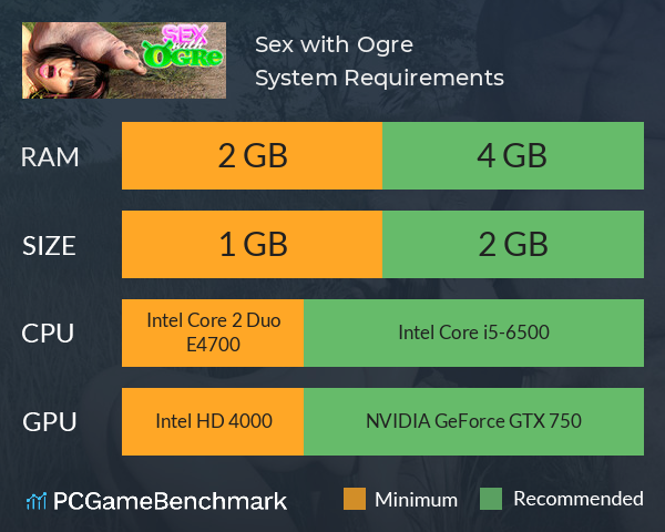 Sex with Ogre ??? System Requirements PC Graph - Can I Run Sex with Ogre ??? Sex with Ogre ??? System Requirements PC Graph - Can I Run Sex with Ogre ???