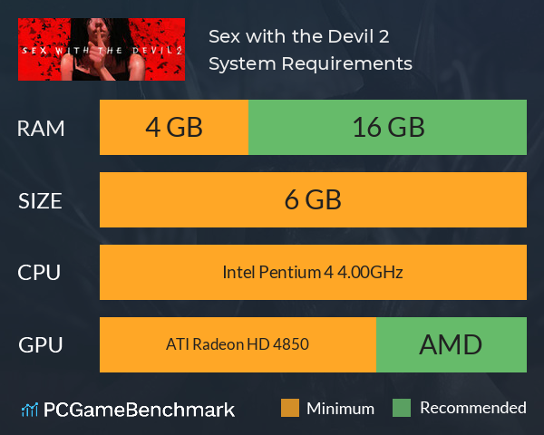 Sex with the Devil 2 System Requirements PC Graph - Can I Run Sex with the Devil 2
