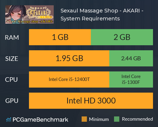 Sexaul Massage Shop - AKARI - System Requirements PC Graph - Can I Run Sexaul Massage Shop - AKARI - Sexaul Massage Shop - AKARI - System Requirements PC Graph - Can I Run Sexaul Massage Shop - AKARI -