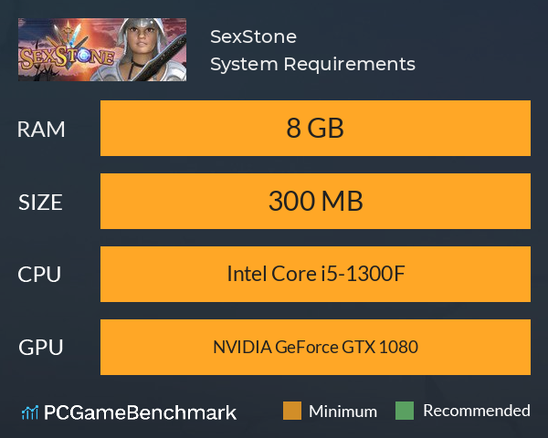 SexStone System Requirements PC Graph - Can I Run SexStone