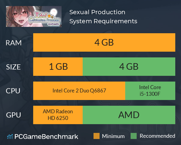 Sexual Production! System Requirements PC Graph - Can I Run Sexual Production! Sexual Production! System Requirements PC Graph - Can I Run Sexual Production!