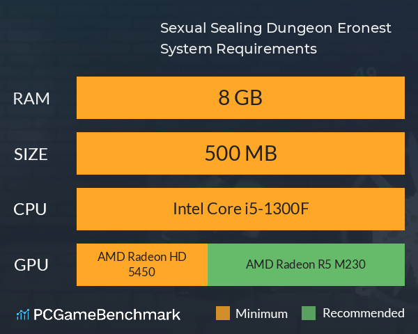 Sexual Sealing Dungeon: Eronest System Requirements PC Graph - Can I Run Sexual Sealing Dungeon: Eronest Sexual Sealing Dungeon: Eronest System Requirements PC Graph - Can I Run Sexual Sealing Dungeon: Eronest