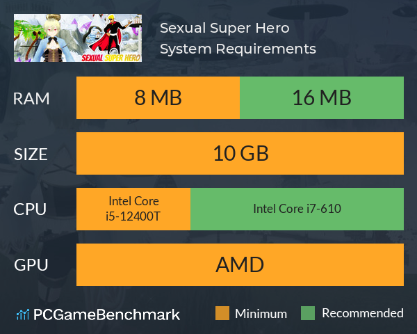 Sexual Super Hero System Requirements PC Graph - Can I Run Sexual Super Hero Sexual Super Hero System Requirements PC Graph - Can I Run Sexual Super Hero