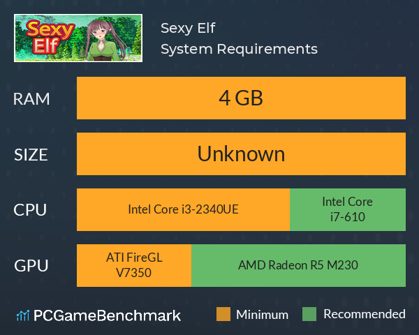 Sexy Elf System Requirements PC Graph - Can I Run Sexy Elf
