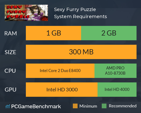 Sexy Furry Puzzle System Requirements PC Graph - Can I Run Sexy Furry Puzzle Sexy Furry Puzzle System Requirements PC Graph - Can I Run Sexy Furry Puzzle