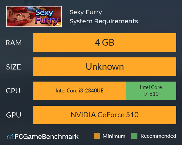 Sexy Furry System Requirements PC Graph - Can I Run Sexy Furry