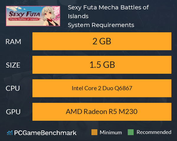 Sexy Futa: Mecha Battles of Islands? System Requirements PC Graph - Can I Run Sexy Futa: Mecha Battles of Islands? Sexy Futa: Mecha Battles of Islands? System Requirements PC Graph - Can I Run Sexy Futa: Mecha Battles of Islands?