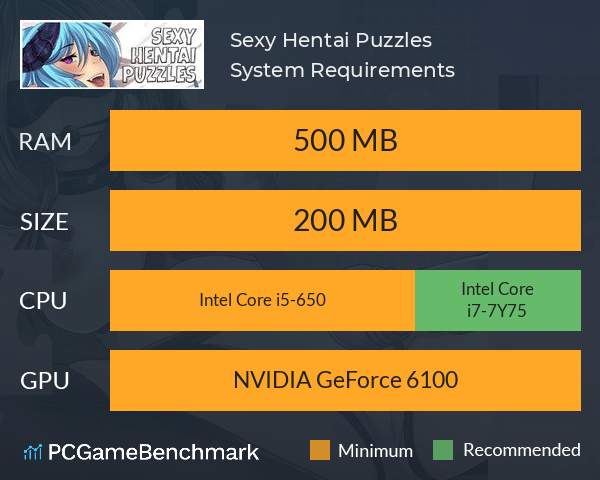 Sexy Hentai Puzzles System Requirements PC Graph - Can I Run Sexy Hentai Puzzles