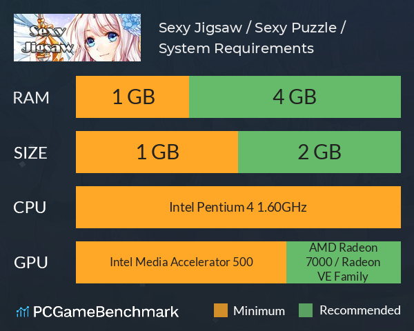 Sexy Jigsaw / Sexy Puzzle / 性感拼图 System Requirements PC Graph - Can I Run Sexy Jigsaw / Sexy Puzzle / 性感拼图
