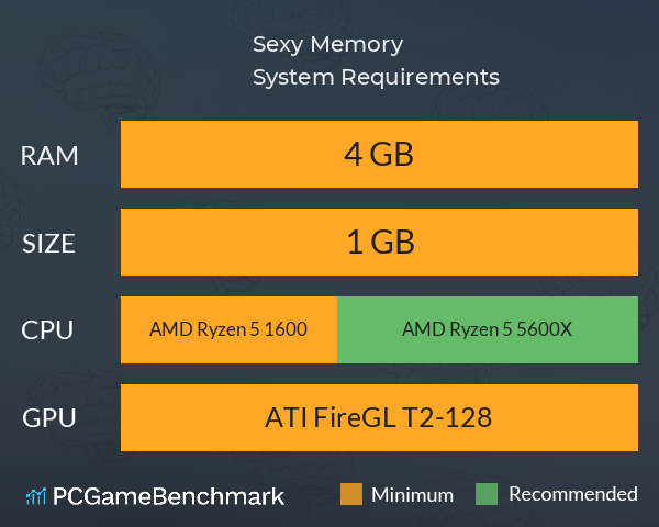 Sexy Memory System Requirements PC Graph - Can I Run Sexy Memory Sexy Memory System Requirements PC Graph - Can I Run Sexy Memory