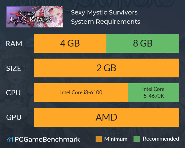 Sexy Mystic Survivors System Requirements PC Graph - Can I Run Sexy Mystic Survivors