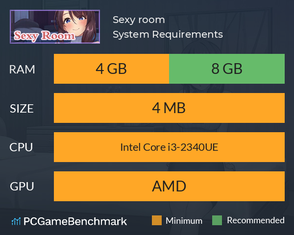 Sexy room System Requirements PC Graph - Can I Run Sexy room