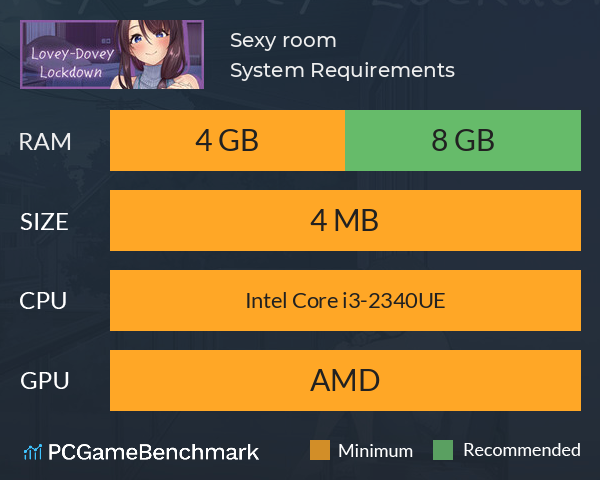 Sexy room System Requirements PC Graph - Can I Run Sexy room