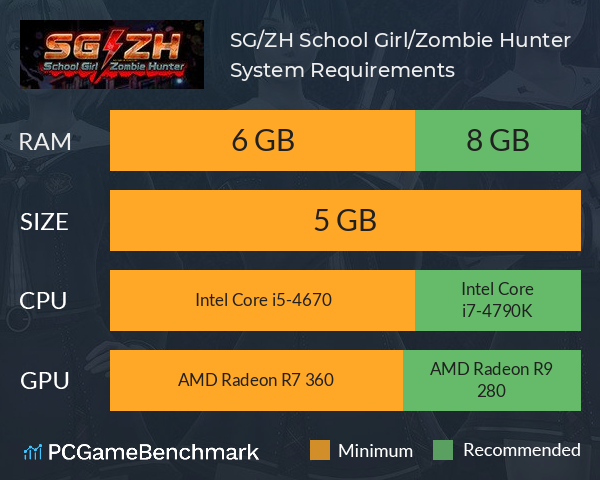 SG/ZH: School Girl/Zombie Hunter System Requirements PC Graph - Can I Run SG/ZH: School Girl/Zombie Hunter