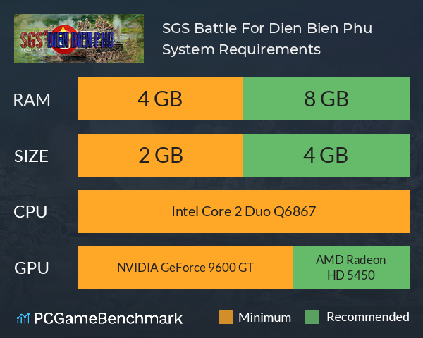 SGS Battle For: Dien Bien Phu System Requirements PC Graph - Can I Run SGS Battle For: Dien Bien Phu