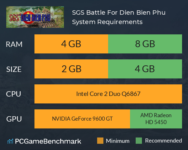 SGS Battle For: Dien Bien Phu System Requirements PC Graph - Can I Run SGS Battle For: Dien Bien Phu SGS Battle For: Dien Bien Phu System Requirements PC Graph - Can I Run SGS Battle For: Dien Bien Phu
