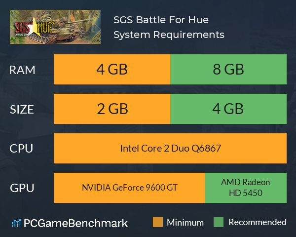 SGS Battle For: Hue System Requirements PC Graph - Can I Run SGS Battle For: Hue