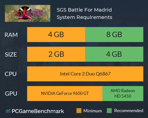 SGS Battle For: Madrid System Requirements PC Graph - Can I Run SGS Battle For: Madrid