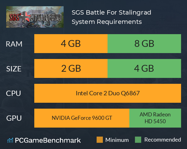 SGS Battle For: Stalingrad System Requirements PC Graph - Can I Run SGS Battle For: Stalingrad