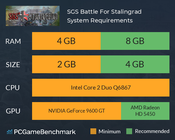 SGS Battle For: Stalingrad System Requirements PC Graph - Can I Run SGS Battle For: Stalingrad SGS Battle For: Stalingrad System Requirements PC Graph - Can I Run SGS Battle For: Stalingrad