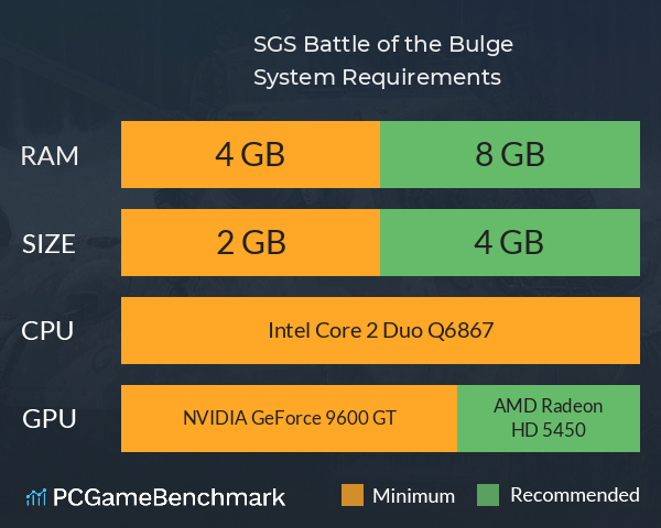 SGS Battle of the Bulge System Requirements PC Graph - Can I Run SGS Battle of the Bulge SGS Battle of the Bulge System Requirements PC Graph - Can I Run SGS Battle of the Bulge