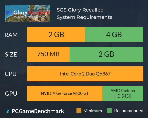 SGS Glory Recalled System Requirements PC Graph - Can I Run SGS Glory Recalled
