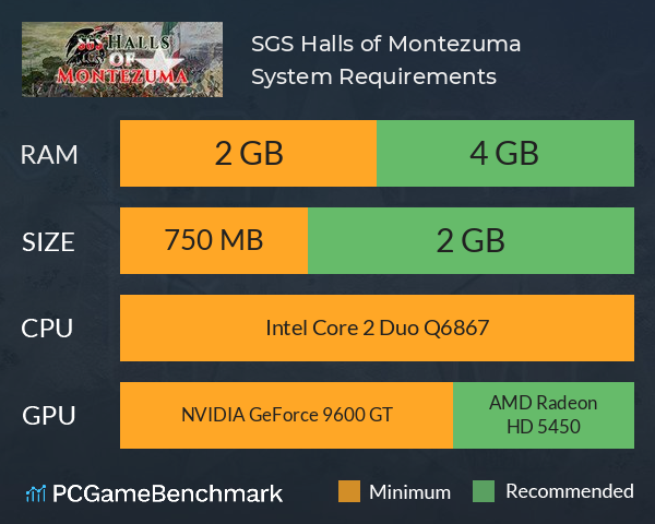 SGS Halls of Montezuma System Requirements PC Graph - Can I Run SGS Halls of Montezuma