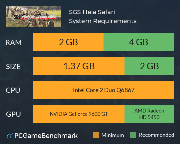 SGS Heia Safari System Requirements PC Graph - Can I Run SGS Heia Safari