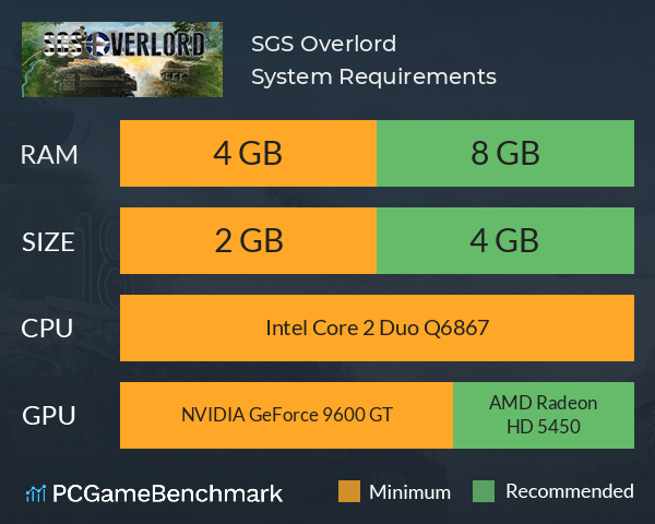 SGS Overlord System Requirements PC Graph - Can I Run SGS Overlord