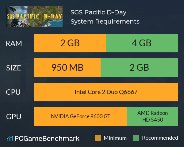 SGS Pacific D-Day System Requirements PC Graph - Can I Run SGS Pacific D-Day SGS Pacific D-Day System Requirements PC Graph - Can I Run SGS Pacific D-Day