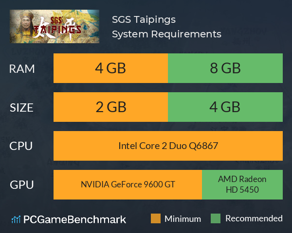 SGS Taipings System Requirements PC Graph - Can I Run SGS Taipings SGS Taipings System Requirements PC Graph - Can I Run SGS Taipings