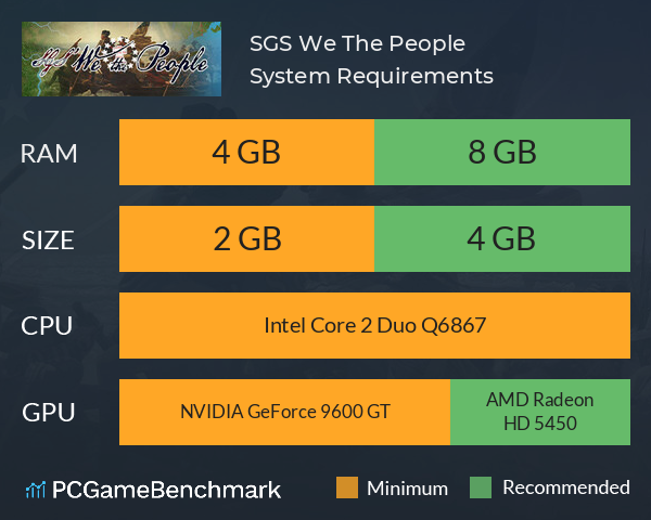 SGS We The People System Requirements PC Graph - Can I Run SGS We The People