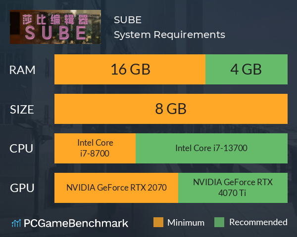 莎比编辑器 SUBE System Requirements PC Graph - Can I Run 莎比编辑器 SUBE 莎比编辑器 SUBE System Requirements PC Graph - Can I Run 莎比编辑器 SUBE