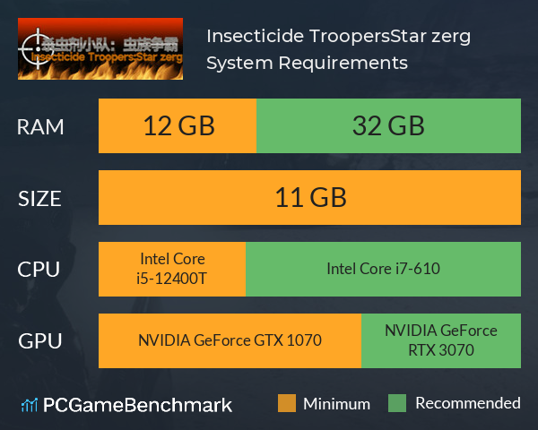 杀虫剂小队:虫族争霸Insecticide Troopers:Star zerg System Requirements PC Graph - Can I Run 杀虫剂小队:虫族争霸Insecticide Troopers:Star zerg 杀虫剂小队:虫族争霸Insecticide Troopers:Star zerg System Requirements PC Graph - Can I Run 杀虫剂小队:虫族争霸Insecticide Troopers:Star zerg