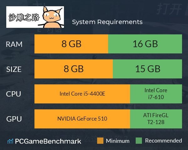 沙雕之路 System Requirements PC Graph - Can I Run 沙雕之路 沙雕之路 System Requirements PC Graph - Can I Run 沙雕之路