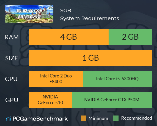 傻瓜式SGB粗陋心得 System Requirements PC Graph - Can I Run 傻瓜式SGB粗陋心得 傻瓜式SGB粗陋心得 System Requirements PC Graph - Can I Run 傻瓜式SGB粗陋心得
