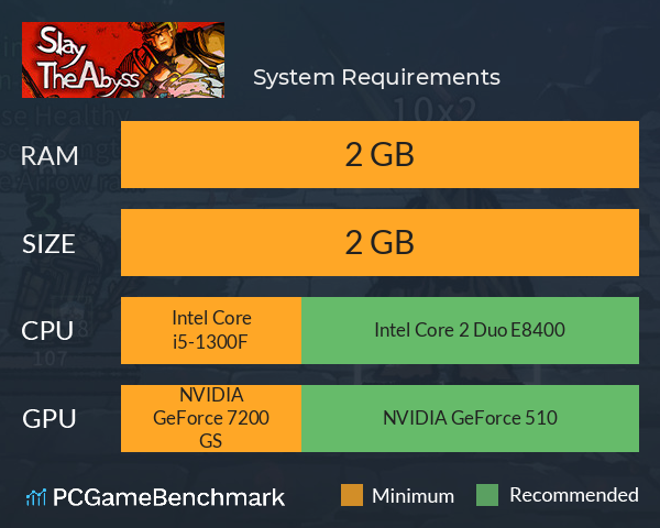 杀戮深渊 System Requirements PC Graph - Can I Run 杀戮深渊