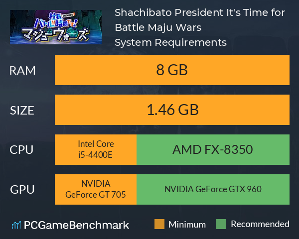 Shachibato! President, It's Time for Battle! Maju Wars System Requirements PC Graph - Can I Run Shachibato! President, It's Time for Battle! Maju Wars