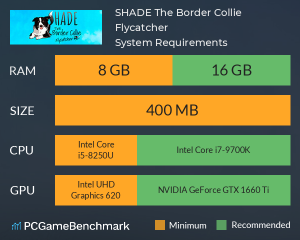 SHADE The Border Collie Flycatcher System Requirements PC Graph - Can I Run SHADE The Border Collie Flycatcher SHADE The Border Collie Flycatcher System Requirements PC Graph - Can I Run SHADE The Border Collie Flycatcher