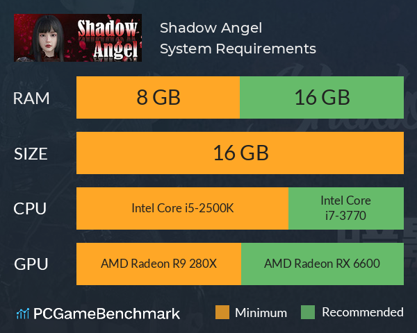 Shadow Angel System Requirements PC Graph - Can I Run Shadow Angel Shadow Angel System Requirements PC Graph - Can I Run Shadow Angel