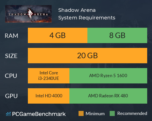 Shadow Arena System Requirements PC Graph - Can I Run Shadow Arena Shadow Arena System Requirements PC Graph - Can I Run Shadow Arena