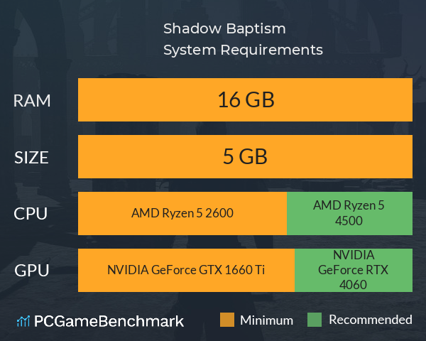 Shadow Baptism System Requirements PC Graph - Can I Run Shadow Baptism Shadow Baptism System Requirements PC Graph - Can I Run Shadow Baptism