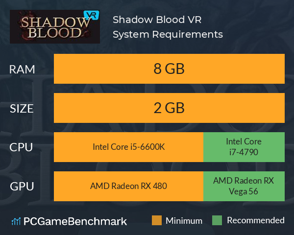 Shadow Blood VR System Requirements PC Graph - Can I Run Shadow Blood VR