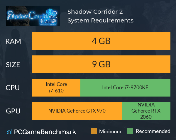 Shadow Corridor 2 雨ノ四葩 System Requirements PC Graph - Can I Run Shadow Corridor 2 雨ノ四葩 Shadow Corridor 2 雨ノ四葩 System Requirements PC Graph - Can I Run Shadow Corridor 2 雨ノ四葩