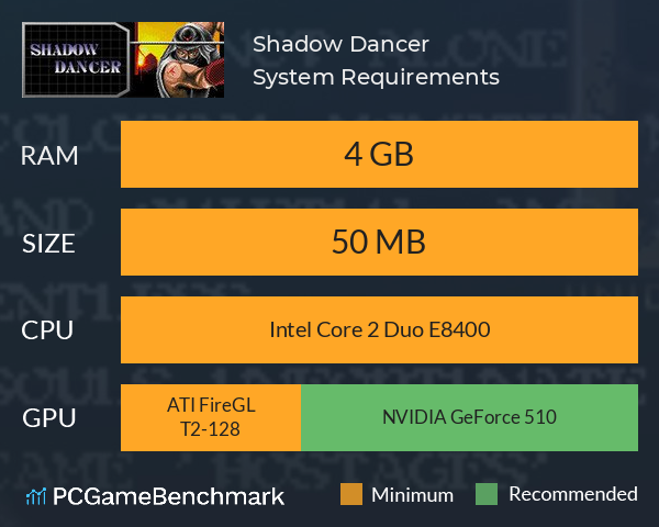 Shadow Dancer System Requirements PC Graph - Can I Run Shadow Dancer Shadow Dancer System Requirements PC Graph - Can I Run Shadow Dancer
